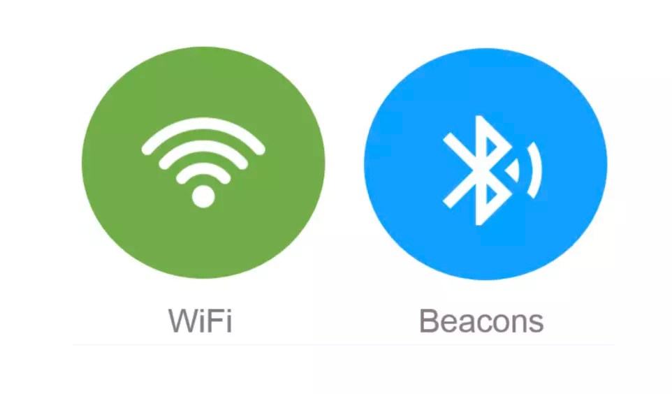 WiFi or Bluetooth Beacons for indoor location?